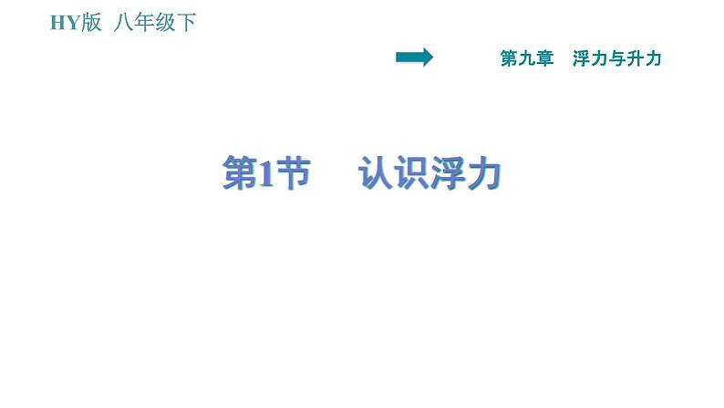 沪粤版八年级下册物理课件 第9章 9.1   认识浮力0第1页