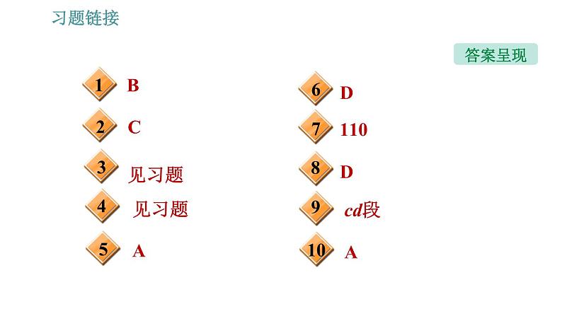 沪粤版八年级下册物理课件 第9章 9.1   认识浮力0第3页