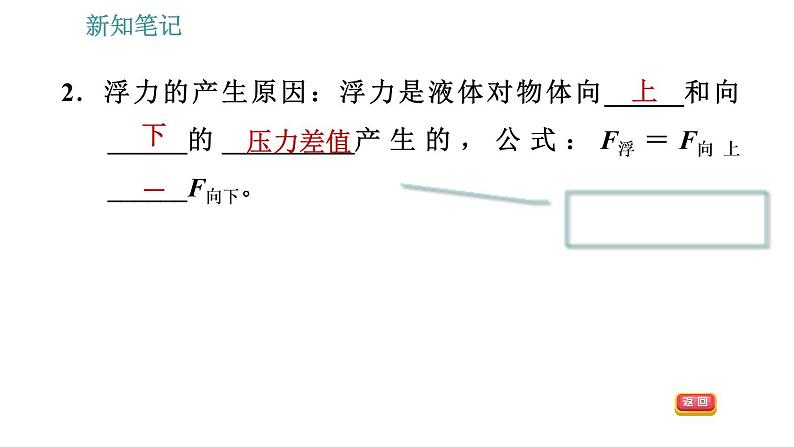 沪粤版八年级下册物理课件 第9章 9.1   认识浮力0第6页