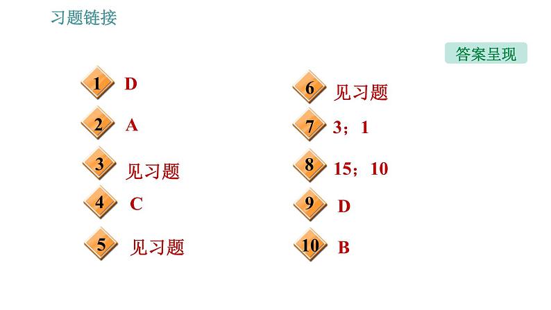 沪粤版八年级下册物理课件 第6章 6.6.2   滑轮组03