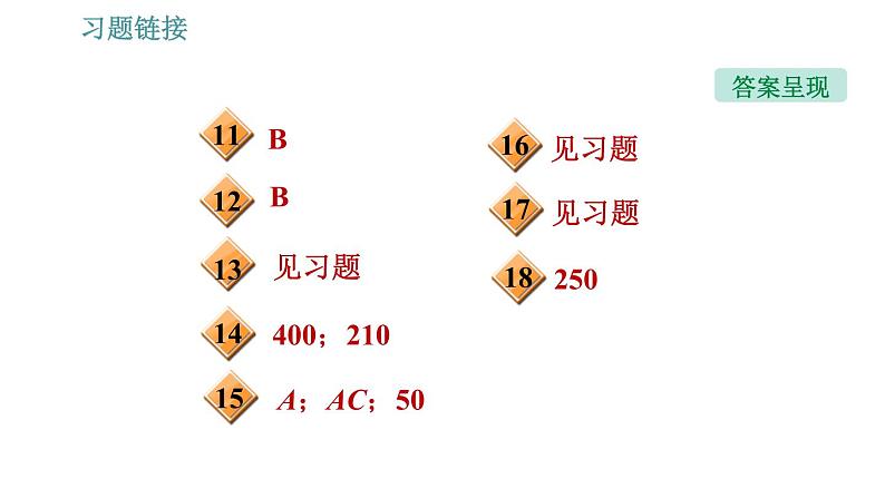 沪粤版八年级下册物理课件 第6章 6.6.2   滑轮组04