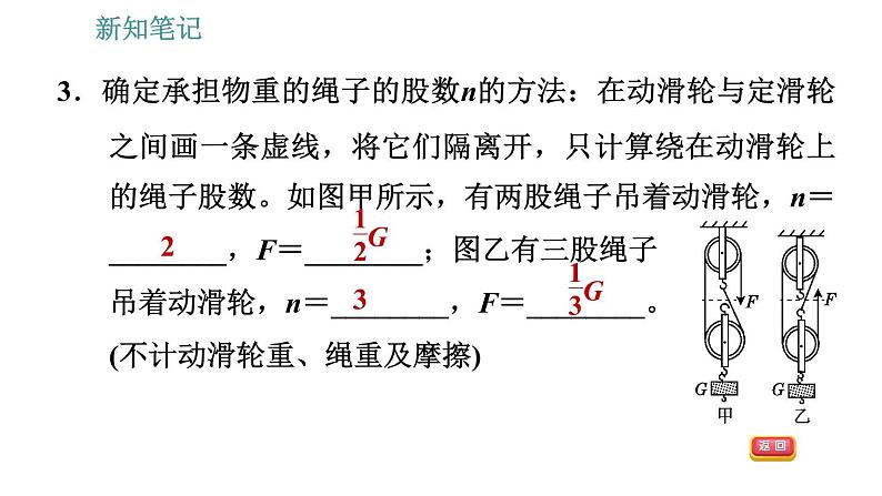 沪粤版八年级下册物理课件 第6章 6.6.2   滑轮组07