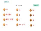 沪粤版八年级下册物理课件 第7章 全章整合与提升0