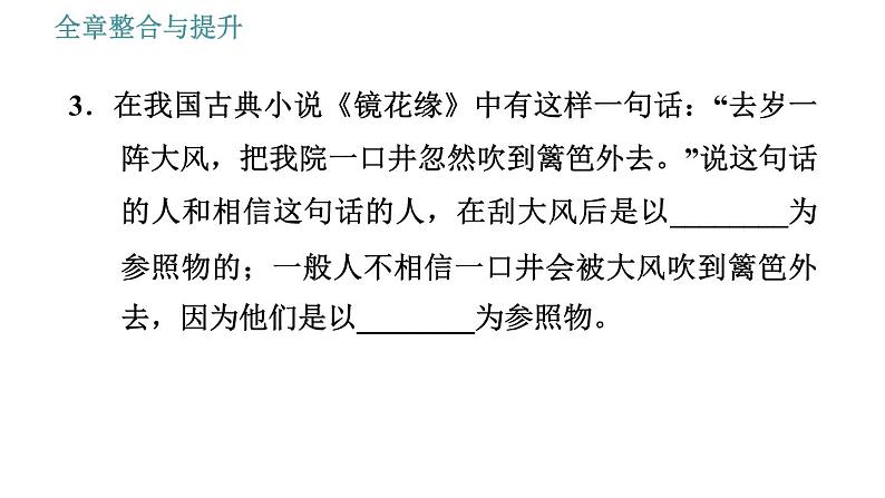 沪粤版八年级下册物理课件 第7章 全章整合与提升007