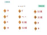 沪粤版八年级下册物理课件 第8章 全章整合与提升0