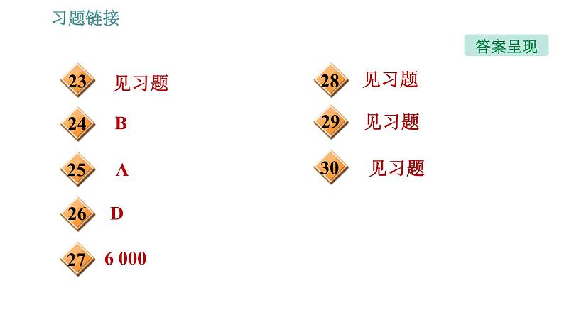 沪粤版八年级下册物理课件 第8章 全章整合与提升0第4页