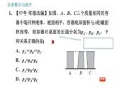 沪粤版八年级下册物理课件 第8章 全章整合与提升0