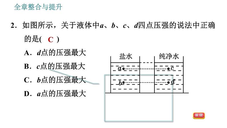 沪粤版八年级下册物理课件 第8章 全章整合与提升0第6页