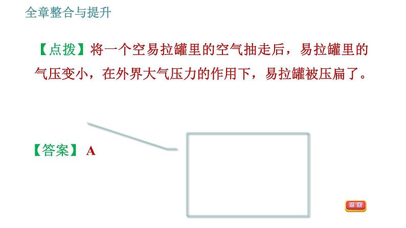 沪粤版八年级下册物理课件 第8章 全章整合与提升0第8页