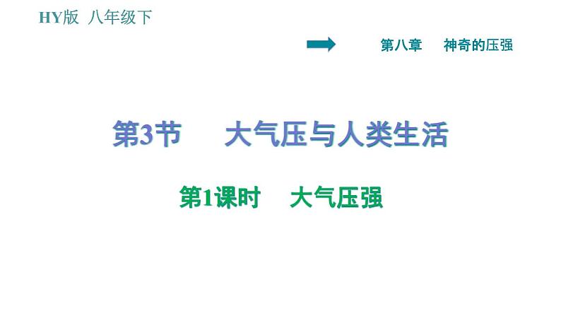 沪粤版八年级下册物理课件 第8章 8.3.1   大气压强第1页