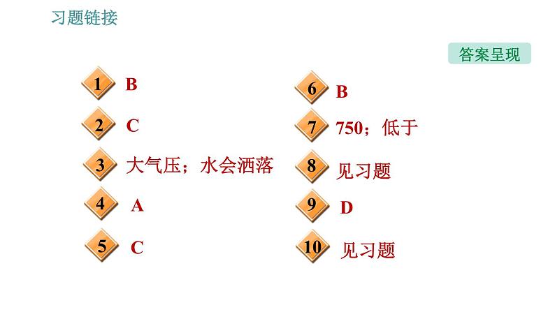 沪粤版八年级下册物理课件 第8章 8.3.1   大气压强第3页