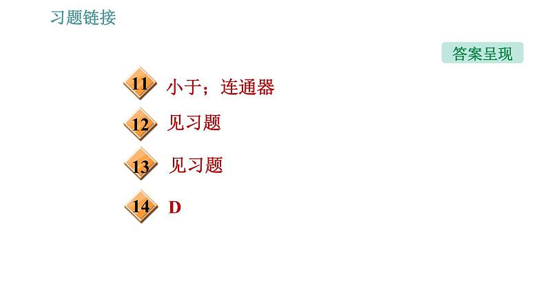 沪粤版八年级下册物理课件 第8章 8.3.1   大气压强第4页