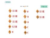 沪粤版八年级下册物理课件 第7章 专训（四）  力和运动的探究与分析