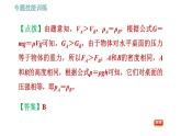 沪科版八年级下册物理课件 第8章 专训（二）  2   压力、压强的综合比较与计算