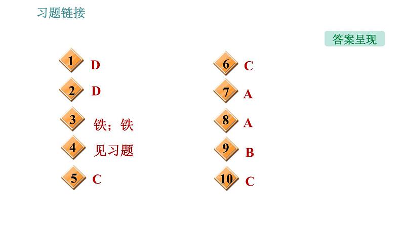 沪科版八年级下册物理课件 第9章 9.2.1   阿基米德原理03