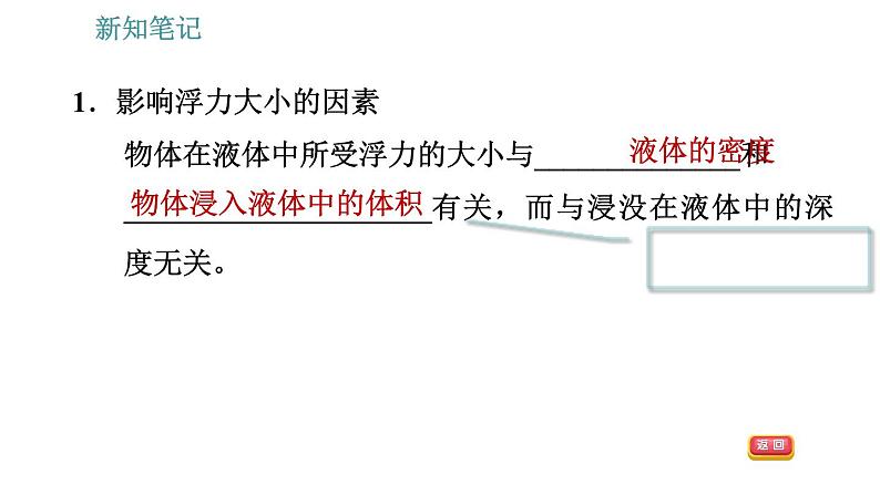 沪科版八年级下册物理课件 第9章 9.2.1   阿基米德原理05