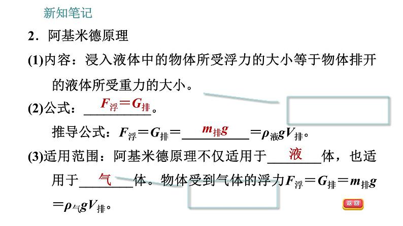 沪科版八年级下册物理课件 第9章 9.2.1   阿基米德原理06