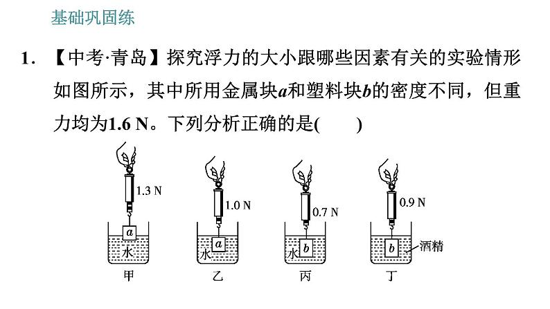 沪科版八年级下册物理课件 第9章 9.2.1   阿基米德原理07