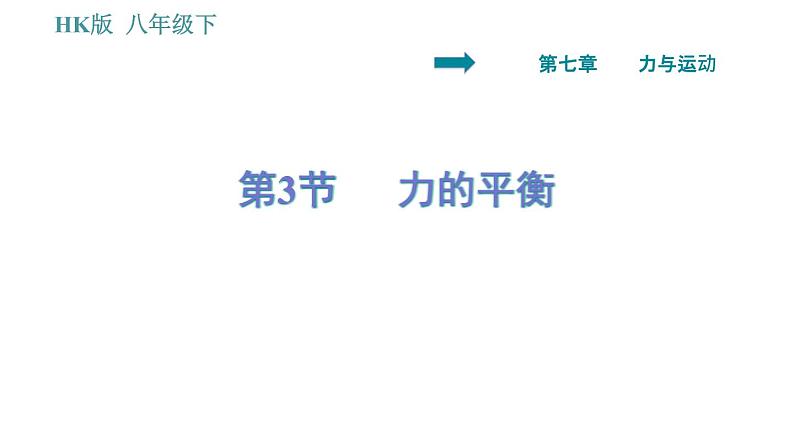 沪科版八年级下册物理课件 第7章 7.3   力的平衡0第1页