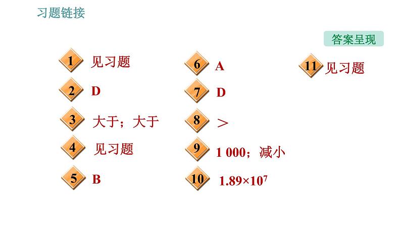 沪科版八年级下册物理课件 第8章 8.2.1   液体的压强003