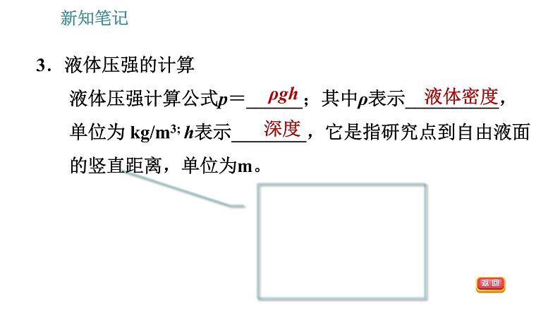 沪科版八年级下册物理课件 第8章 8.2.1   液体的压强006