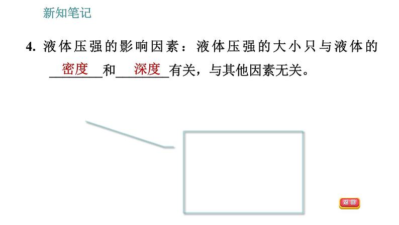 沪科版八年级下册物理课件 第8章 8.2.1   液体的压强007