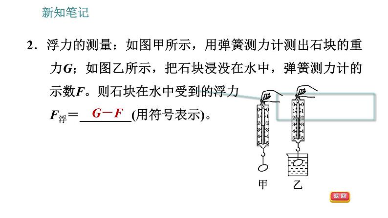 沪科版八年级下册物理课件 第9章 9.1   认识浮力0第6页