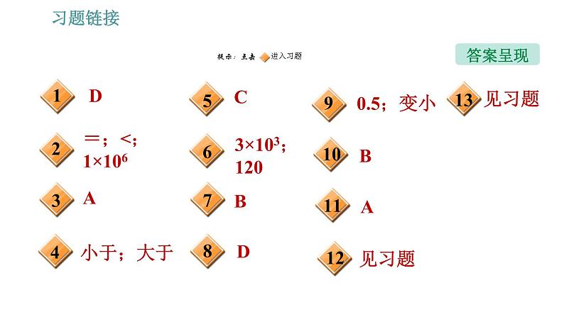 沪科版八年级下册物理课件 第8章 全章整合与提升002