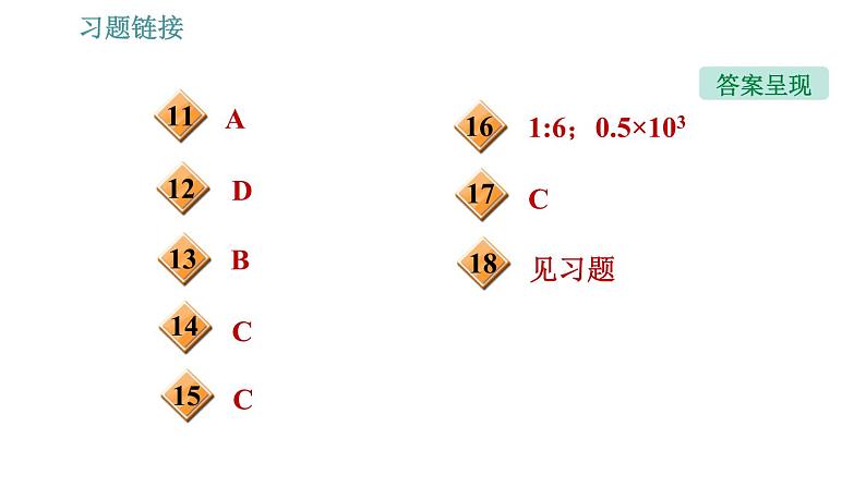 沪科版八年级下册物理课件 第9章 专训（三）  2   浮力的综合计算03