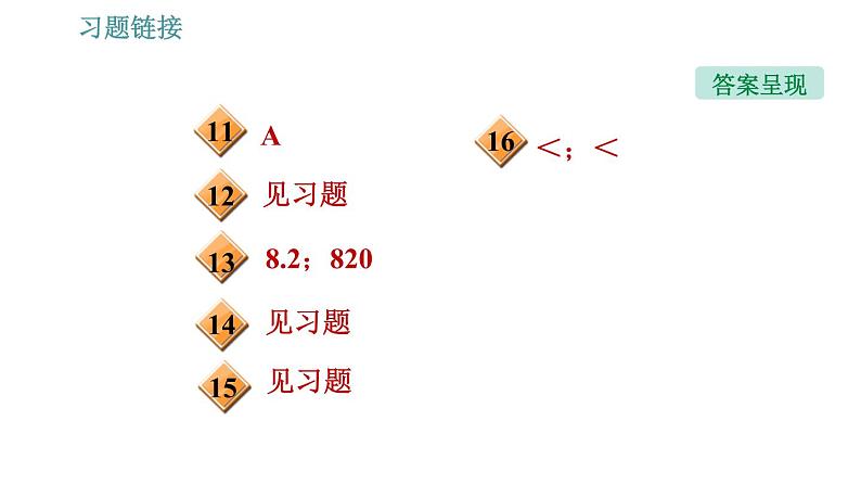 沪科版八年级下册物理课件 第8章 8.1.2   压　强004