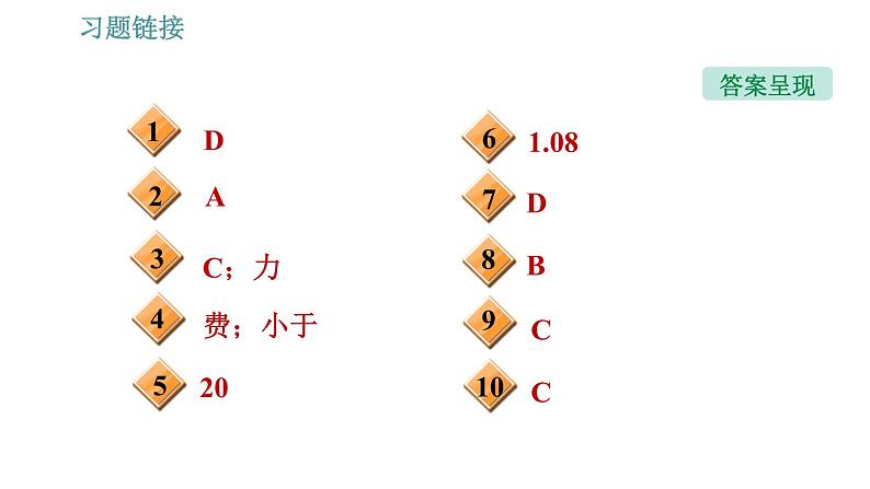 沪科版八年级下册物理课件 第10章 10.1.2   杠杆平衡条件的应用第3页