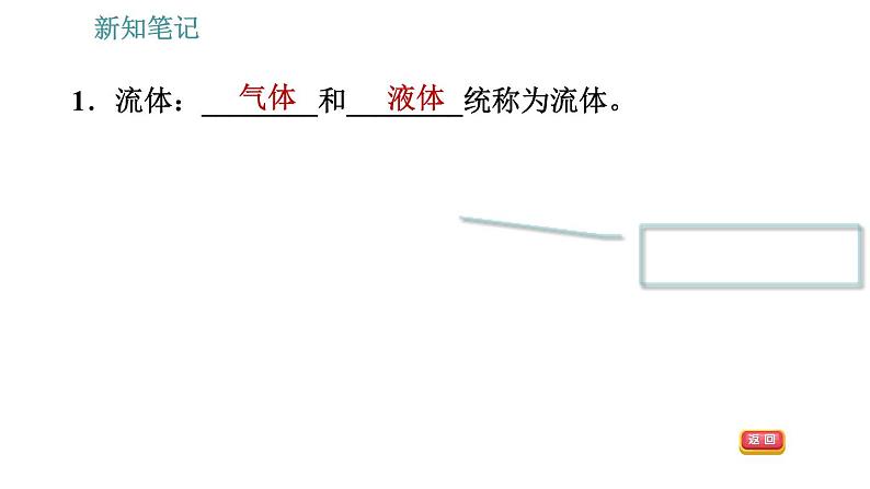 沪科版八年级下册物理课件 第8章 8.4   流体压强与流速的关系0第4页