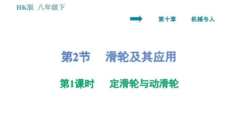 沪科版八年级下册物理课件 第10章 10.2.1   定滑轮与动滑轮第1页