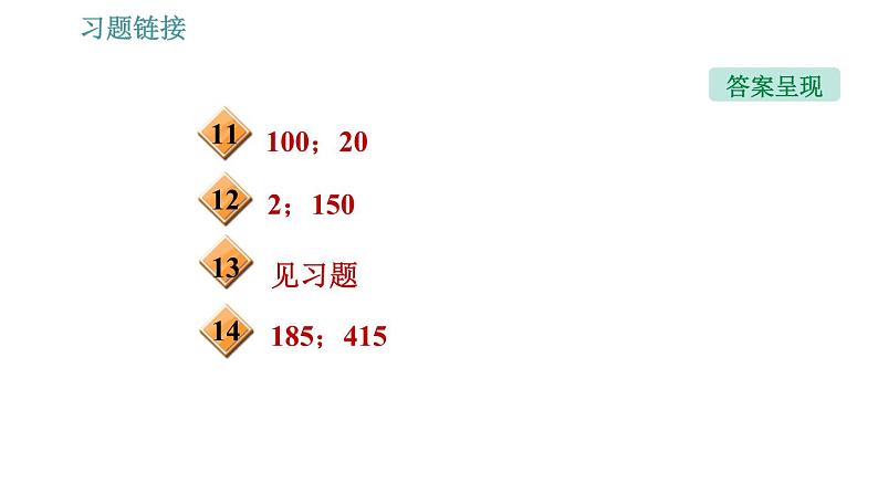 沪科版八年级下册物理课件 第10章 10.2.1   定滑轮与动滑轮第4页