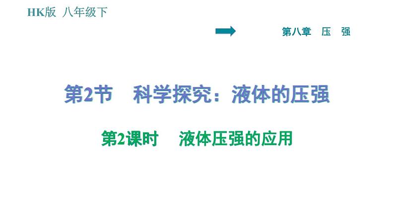 沪科版八年级下册物理课件 第8章 8.2.2   液体压强的应用001