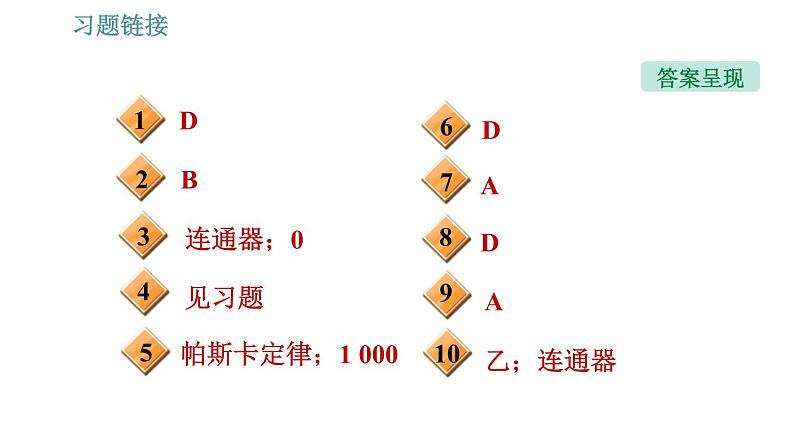 沪科版八年级下册物理课件 第8章 8.2.2   液体压强的应用003