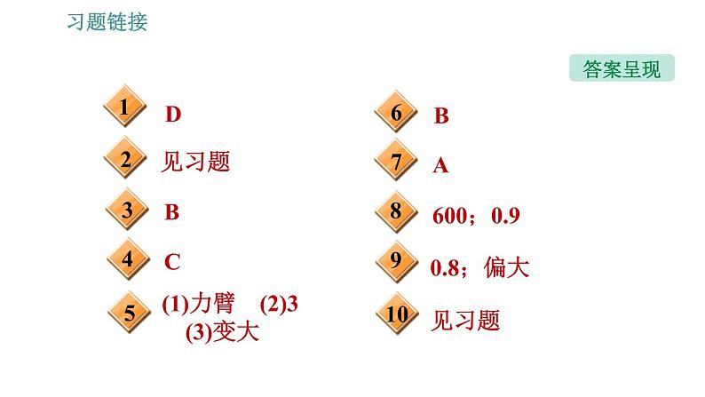 沪科版八年级下册物理课件 第10章 10.1.1   探究杠杆的平衡条件第3页