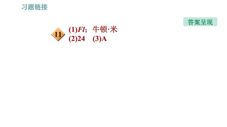 沪科版八年级下册物理课件 第10章 10.1.1   探究杠杆的平衡条件第4页