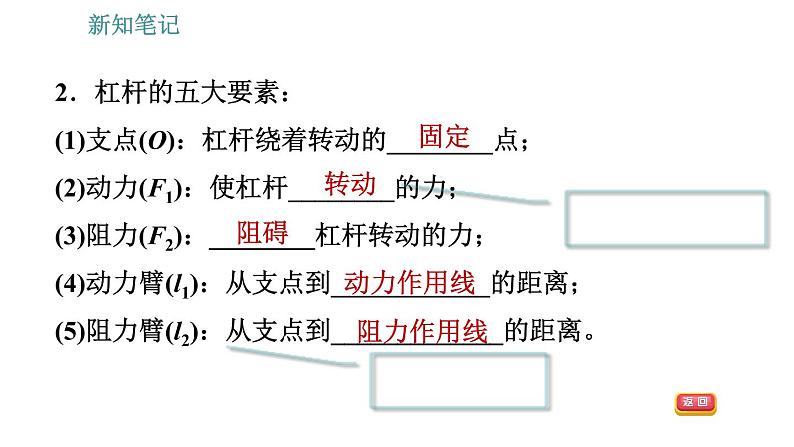 沪科版八年级下册物理课件 第10章 10.1.1   探究杠杆的平衡条件第6页