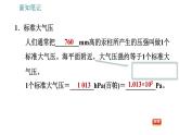 沪科版八年级下册物理课件 第8章 8.3.2   大气压强的变化及应用