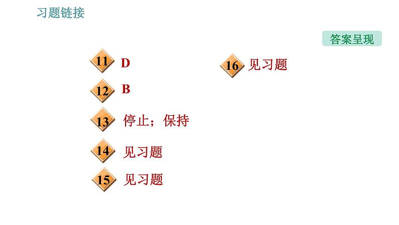 沪科版八年级下册物理课件 第7章 7.1.2   惯　性004