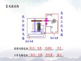 教科版九年级物理上册7.4电磁继电器 课件+课时总结测试