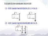 教科版九年级物理上册7.3电磁铁 课件+课时总结测试