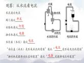 教科版九年级物理上册4.2电压：电流产生的原因 课件+课时总结测试