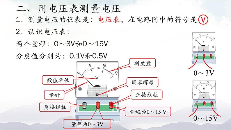 教科版九年级物理上册4.2电压：电流产生的原因 课件+课时总结测试06