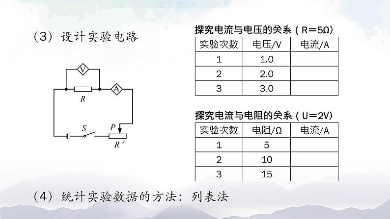 教科版九年级物理上册5.1欧姆定律 课件+课时总结测试05