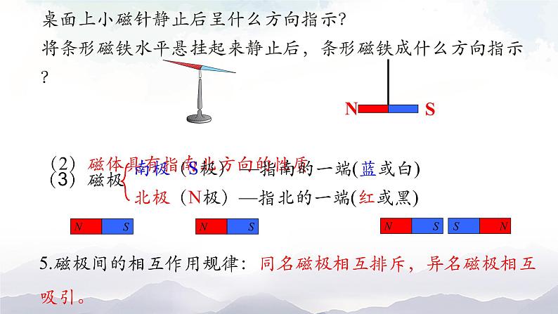 教科版九年级物理上册7.1磁现象 课件+课时总结测试05