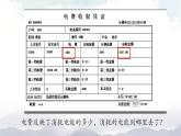 教科版九年级物理上册6.1电功 课件+课时总结测试