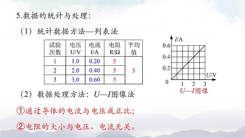 5.2测量电阻—教科版九年级物理上册课件第8页