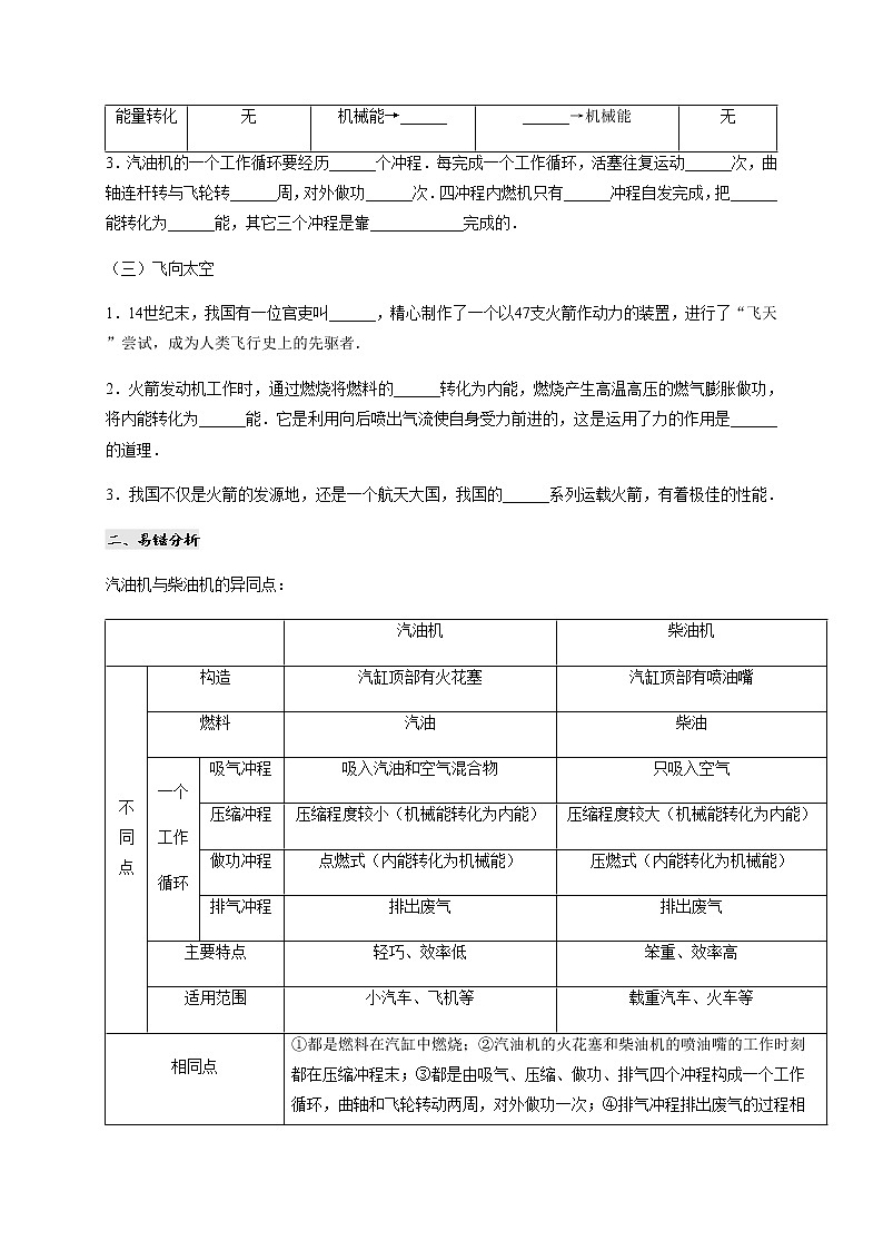 教科版九年级物理上册2.2内燃机 课件+课时总结测试02